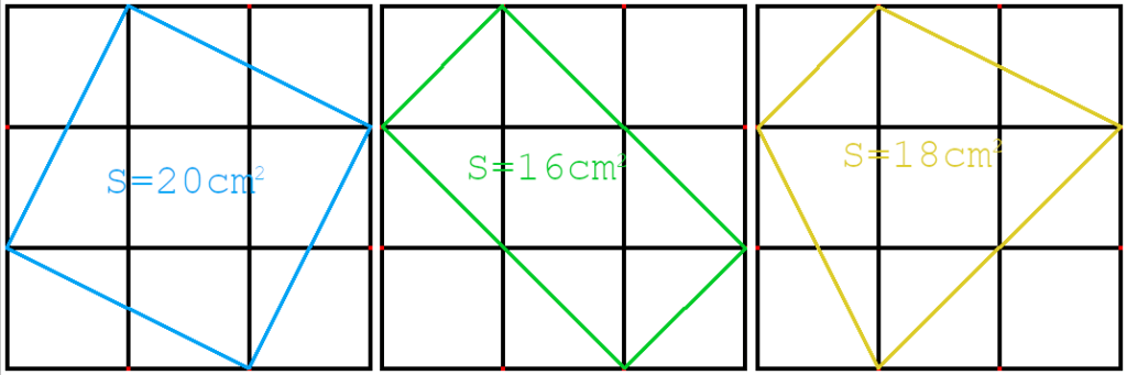 Riešenie otázky č. 4 testu na prijímačky na strednú školu z matematiky